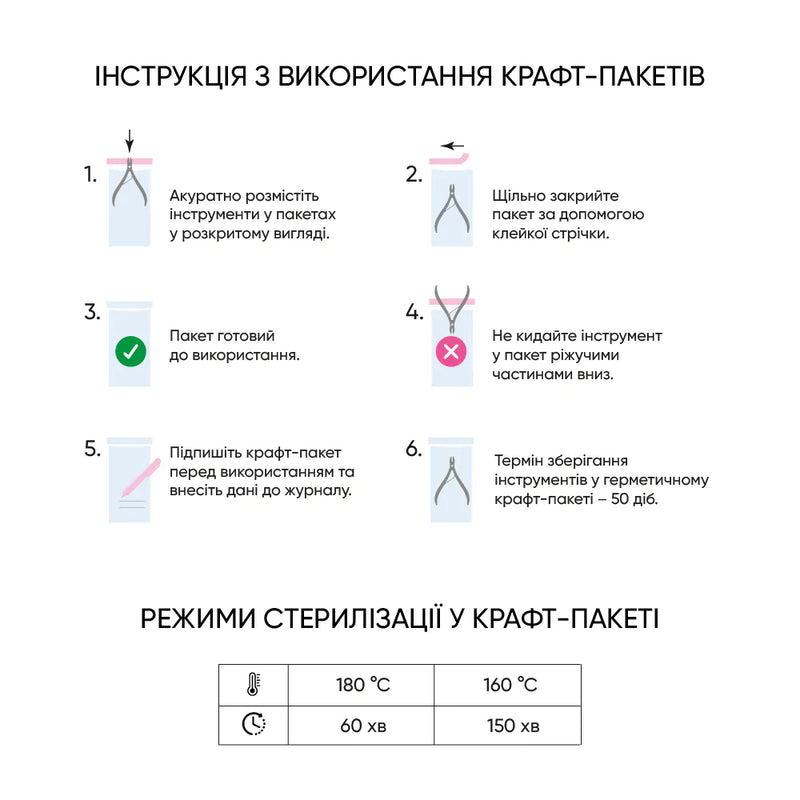 КРАФТ-ПАКЕТИ MICROSTOP PRO 100 * 200 (100 + 10 ШТ.) З ПОКАЗНИКАМИ 4 КЛАСУ